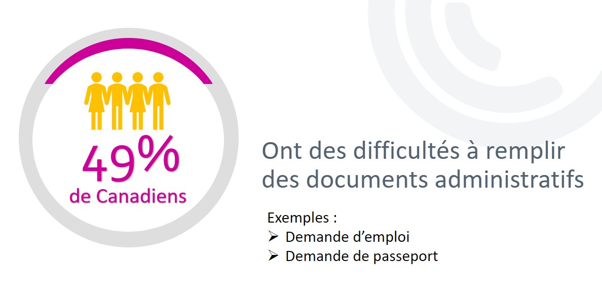 Voilà pourquoi c’est important de savoir communiquer en #LangageClair pour les professions juridiques qui emploient un langage spécialisé <a href="/JurisourceCA/">Jurisource</a>  <a href="/CliquezJustice/">CliquezJustice.ca</a>