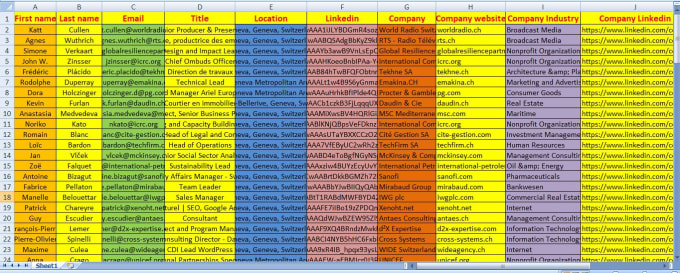 mddelowar92's tweet photo. Hello, I'm a professional freelancer. I'm an expert in #leadgeneration #b2bleads #emaillist #emailscrap etc. I'll provide you good quality valid leads for your business growing. Please visit my Gig to see more details  
https://t.co/zbfXKljmYP 

#USA #Canada #outsourcing #UK https://t.co/APUiqrGK49