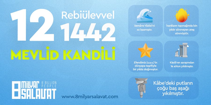 Hoşgeldin âlemlerin Efendisi
Safa verdin insanlığın Rehberi
Allahümme salli ala seyyidina
Muhammed.
Mevlid 1442
<a href="/8MilyarSalavat/">8 Milyar Salâvat</a>