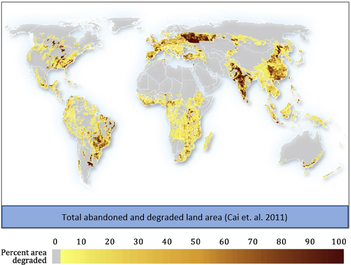 raajbista's tweet photo. 1/5 Cropland #abandonment (CLA) has been a global land mgmt issue, threatening food security. Approx. 125 m ha of ag land across pan-tropics &amp; 20-25% in #Nepal🇳🇵 are abandoned. We assessed socioeconomic &amp; ecological factors driving CLA in community forestry landscape #FLARETC20 https://t.co/0HbUbqwLWJ