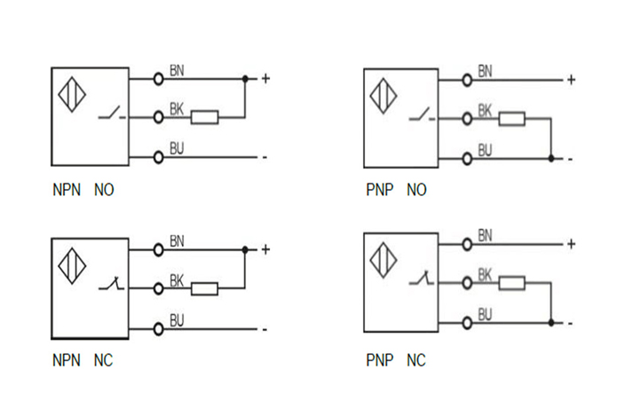ElectricKjt's tweet image. Nanjing KJT Electric Co,.LTD loves to share our business principles with clients. #largeinductiveproximitysensor