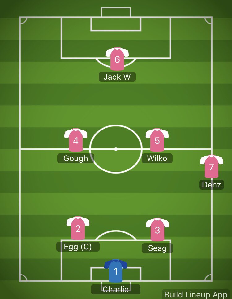 ExeterGently1's tweet photo. Lineup for tonight’s matchup against Made In Africa #UTG https://t.co/ladP2CO8Db