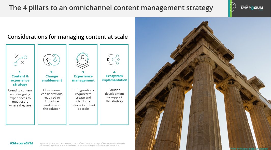 The 4 pillars to an omnichannel content management strategy. #SitecoreSYM