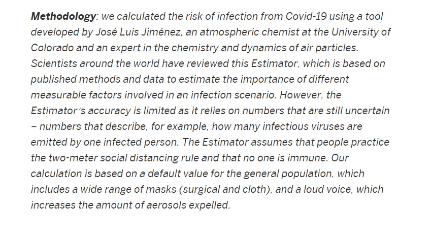 [6/7] Methodology: To calculate the probabilities of infecting people in risky situations, we used a simulator developed by a group of scientists led by José Luis Jiménez of Colorado University  https://bit.ly/3e5i9Ih 