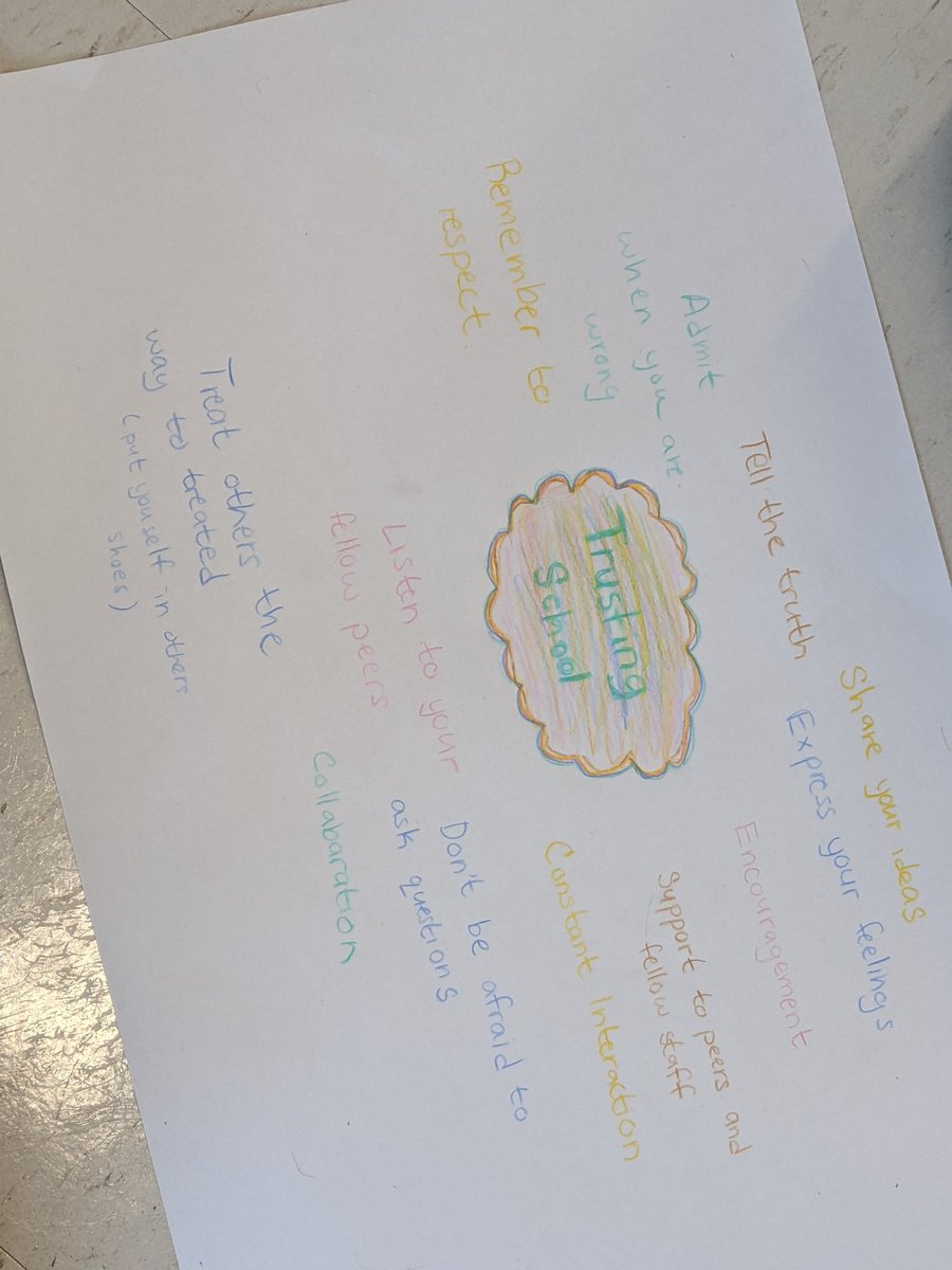 ms_slinger's tweet image. Ask working on their #causalmodels to build an understanding around what causes trust in schools.  @NorsemanTweet @RotmanIThink @PeacebuildersCA @JWatt83 #notebookpeople #realworldproblemsolving
