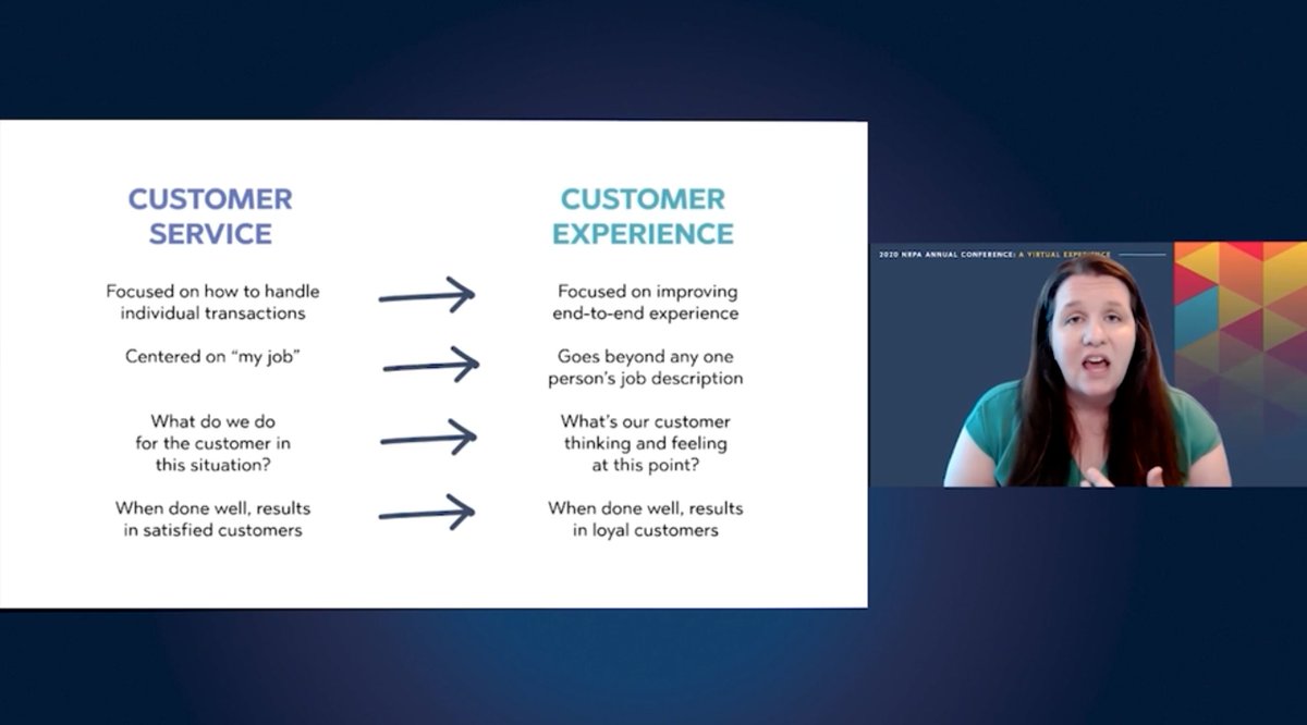 getomnify's tweet photo. Bobbi Nance (President, Recreation Results LLC) has a wonderful perspective on creating improved experiences for customers. Takeaway-You can provide great customer service while still creating a poor customer experience #LargerPicture #CustomerExperience #NRPAVirtual @NRPA_news https://t.co/7MtInZ5S5L
