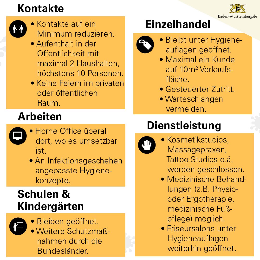 Landesregierung Bw Die Stetig Steigenden Infektionszahlen Erfordern Weitere Einschrankungen Damit Sich Das Virus Nicht Weiter Unkontrolliert Verbreitet Deshalb Gibt Es Nun Bundesweite Massnahmen Zur Eindammung Der Corona Pandemie