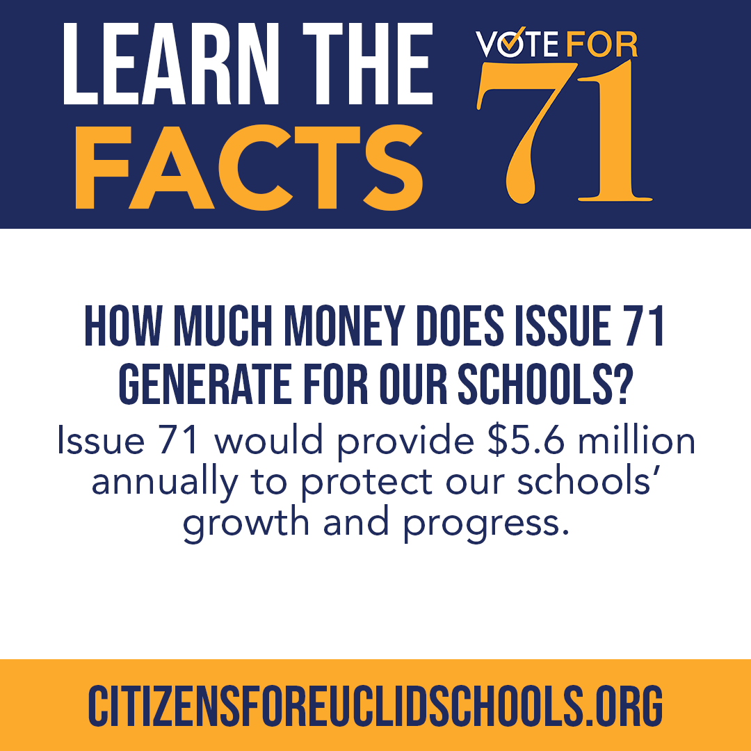 Citizens4ECS's tweet photo. The funds generated by Issue 71 will not even make up for the losses the district has faced since the renewal levy failed in 2018, but it will start to close the gap and help our schools continue to support our kids. #PanthersVote https://t.co/m4xNrSum8O