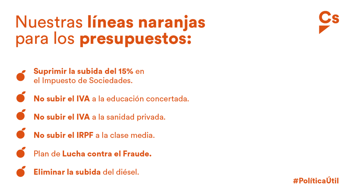 CiudadanosCs's tweet photo. ‼ Necesitamos unos presupuestos para superar la crisis del #COVID19 y ayuden a las familias.

🍊 Hemos logrado que el Gobierno respete nuestras líneas naranjas para evitar impuestos a la clase media. 
  
✅ Hay que negociar pesando en hacer #PolíticaÚtil y lograr el consenso. https://t.co/5gaLZB58jZ