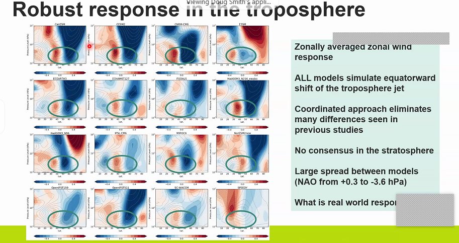 The  #PAMIP results are really *really* interesting.. 16 atmosphere only models, robust response in the troposphere but the stratosphere is notAnd there is a large spread...  #EO4Polar