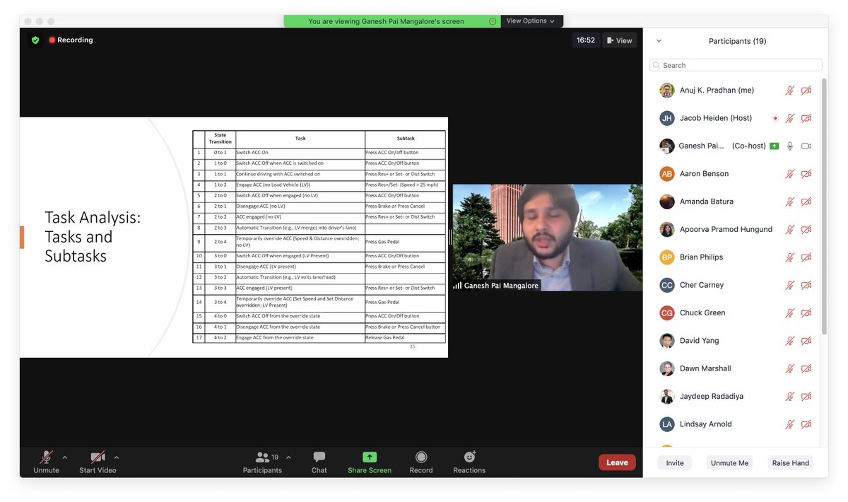 Great webinar presentation by @theganeshpai yesterday... presenting his formative work that can lead towards ways to classify drivers' mental models based on errors and driving actions.. 

👍👍 - good job Pai.. 

Research sponsored by <a href="/AAAFTS/">AAA Foundation</a> <a href="/SaferSimUTC/">SAFER-SIM UTC</a> <a href="/UMassMIE/">UMass Mechanical & Industrial Engineering</a> ..