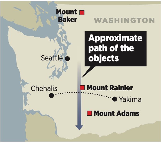 I think it’s a good time to note a few incidents that occurred at this time as well. In June of 1947 was the famous sighting by Kenneth Arnold of craft flying at incredible speeds that seemed to “skip like saucers across the sky” near Mt. Rainer  https://en.m.wikipedia.org/wiki/Kenneth_Arnold_UFO_sighting