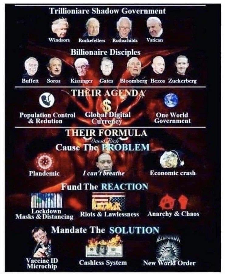 Davincij15's tweet photo. #bitcoin is a cock blocker for these evil men.
Humanity will not get fucked by them! https://t.co/bqpH26fALn