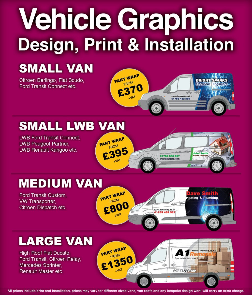 Graphic Evolution tweet media