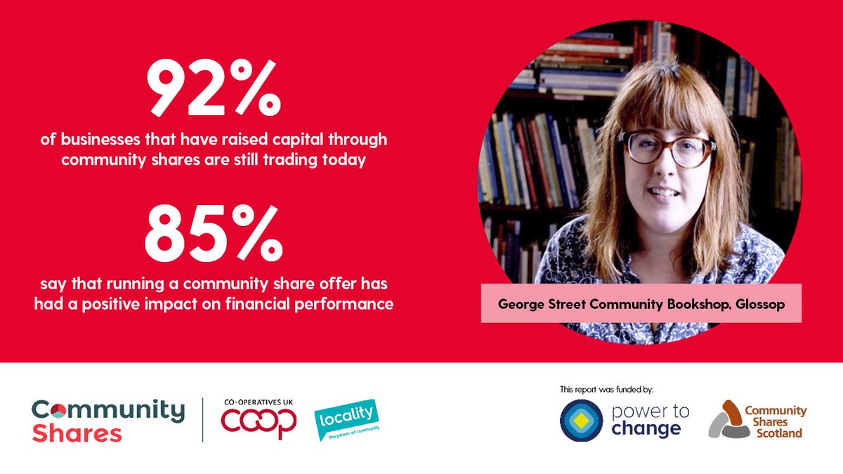coopnews's tweet image. As #highstreet giants fall, #community shares – and collective ownership models – are helping businesses thrive 🌿🌿

Fact: 92% of businesses that have raised capital through #community shares are still trading today ✅✅

Read more: thenews.coop/151027/topic/f…
#coops #coops4dev