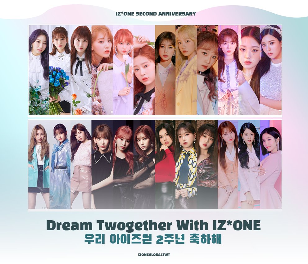 IZONEGLOBALTWT's tweet photo. 🎉 Happy 2nd anniversary IZ*ONE!

Thank you for being our sun and our guiding light. We will walk with you and support you throughout your journey. Let's continue to dream together. Congratulations! WIZ*ONE loves IZ*ONE 💗

#DreamTwogetherWithIZONE 
#우리_아이즈원_이주년_축하해 https://t.co/1hv4kv0qkX