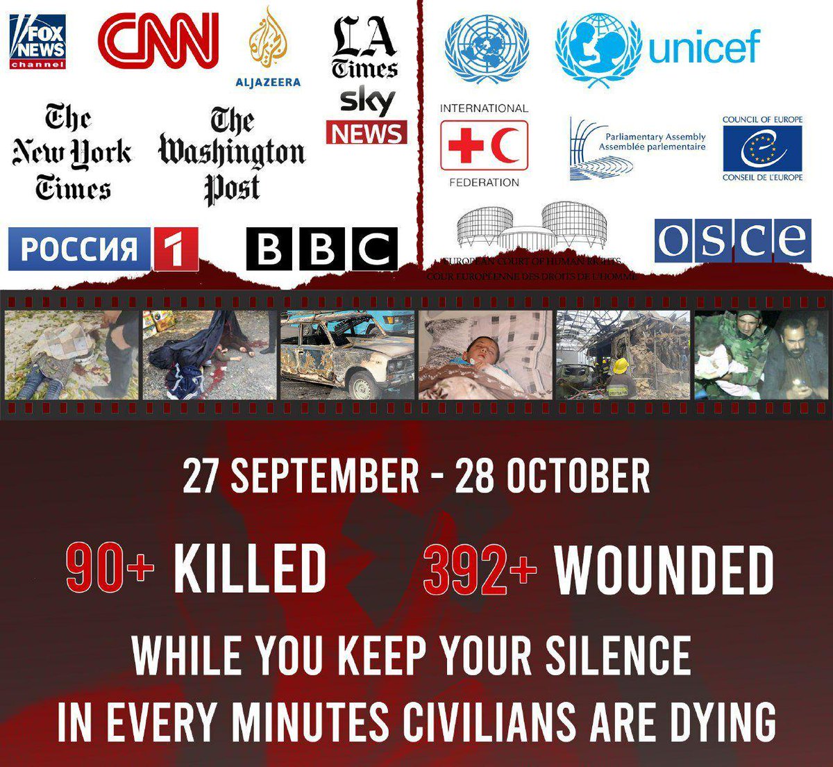 #Bardacity #StopArmenianAggression #StopArmenianOccupation #KarabakhisAzerbaijan #DontBelieveArmenia #ArmeniaKillsCivilians