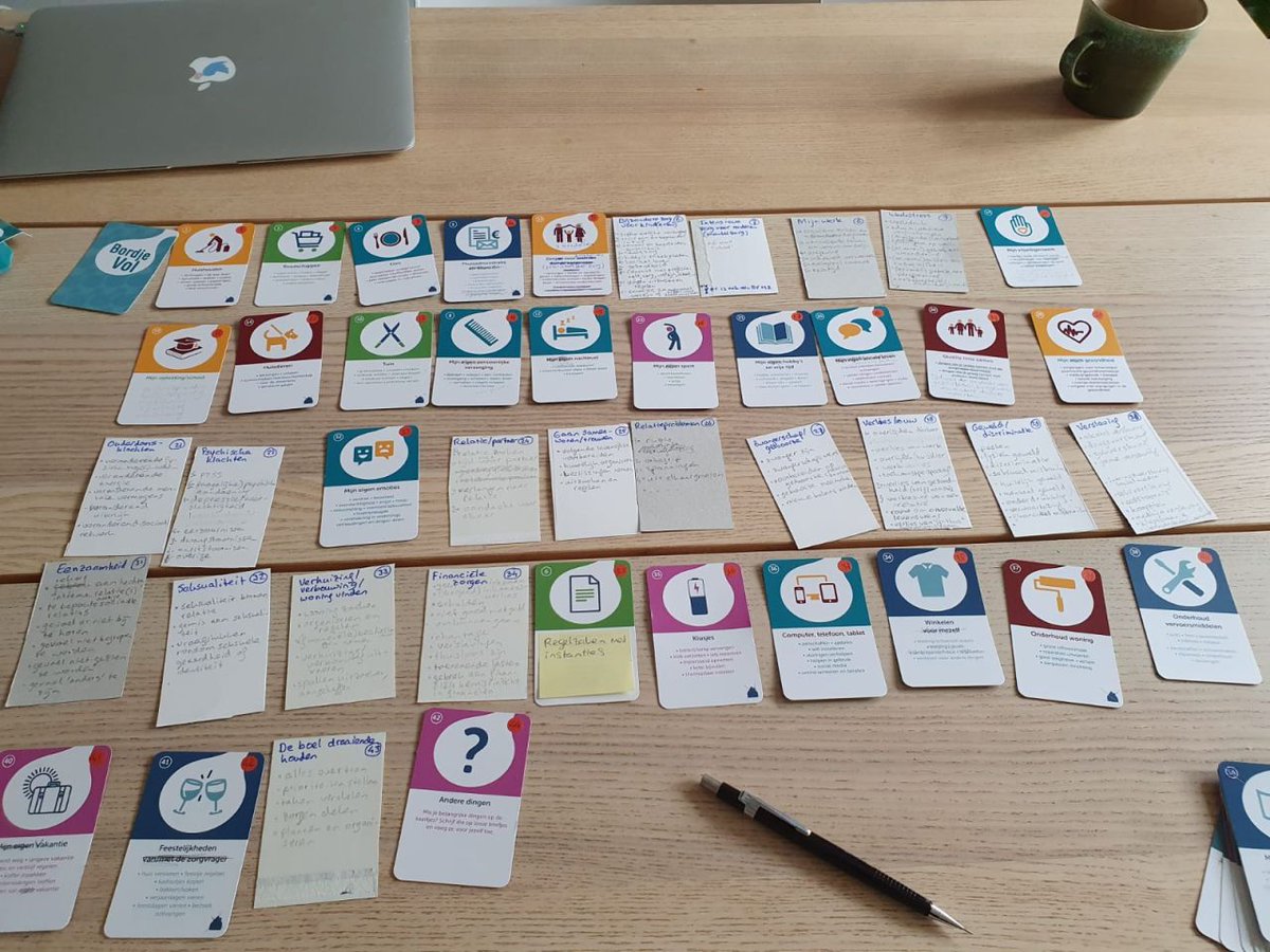 Sneak-preview: een nieuwe variant van BordjeVol voor iedereen met een (te) drukbezet leven. Die niet mantelzorgen voor een ander, maar bij wie overbelasting wel op de loer ligt. En die open staan voor inzicht en inspiratie. De eerste drukproef is al binnen bordjevol.nl/2020/10/27/sne…