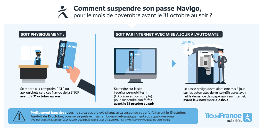 IDF Mobilités tweet media