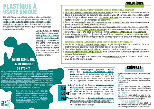 ZeroDechetLyon's tweet photo. [Scénario @grandlyon #ZéroDéchet]

Chaque semaine, découvrez 1 axe de notre scénario pour ↘️ de 50% l'incinération ! Rédigé par nos bénévoles avec des acteur·rice·s locaux·ales comme @rebooteille et La gamelle consignée !

Axe 4 : #plastique à usage unique ⤵️ https://t.co/lchtqwEqcG