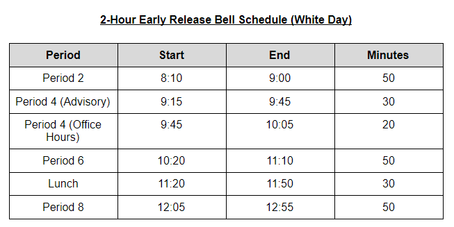 FallsChurchHS's tweet photo. Friday, 10/30 is the last day of the 1st Quarter and will be a synchronous learning day with a 2-hr. early release.  Students will need to log into their classes as usual using this bell schedule. https://t.co/ABYZjc2SNS