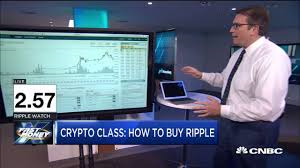 Now if  @BKBrianKelly starts shilling XRP on CNBC again then the market may feel the top is near and the curve may start flattening as investors would rather park stablecoins in a stable, low rate instrument