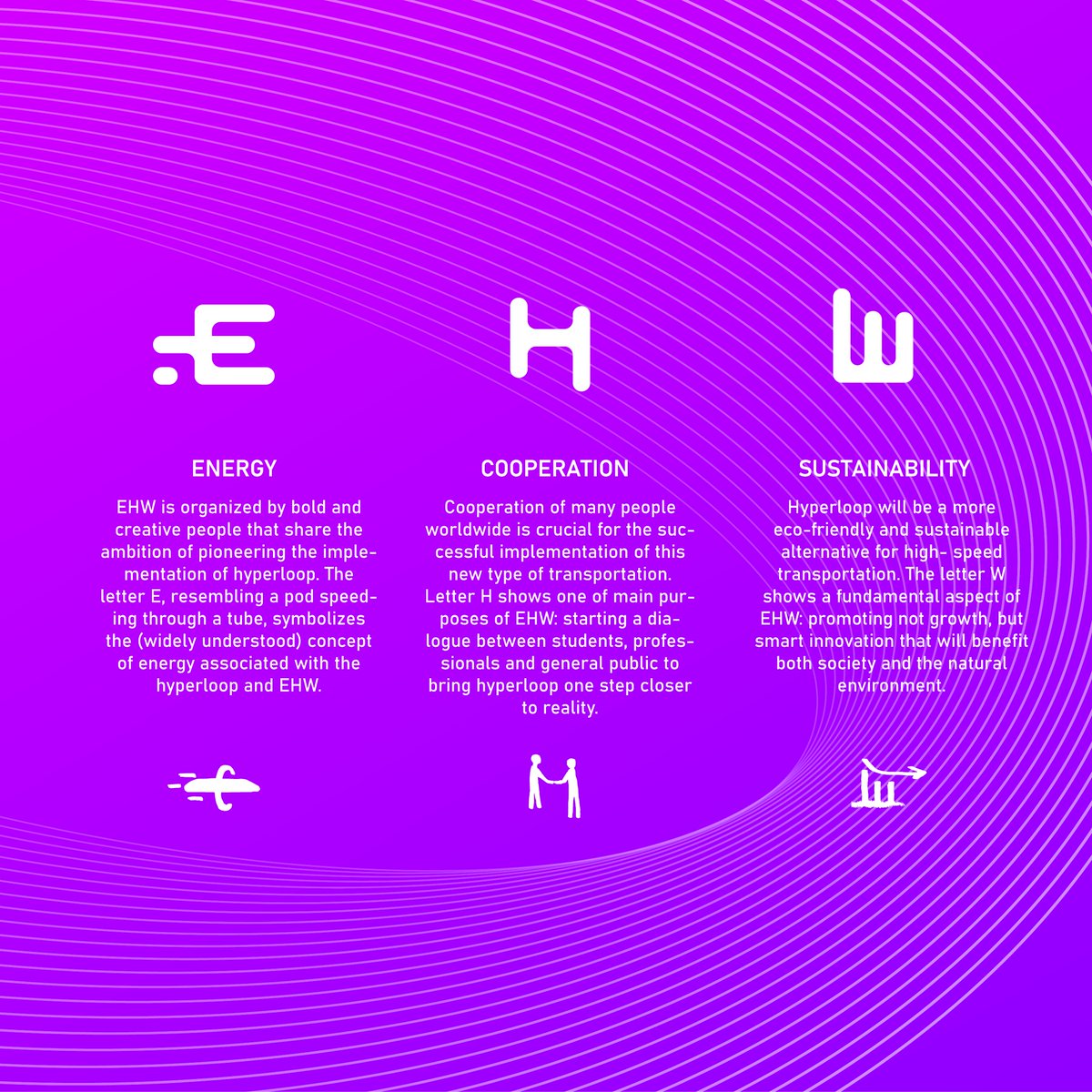 HyperloopWeek's tweet image. The explanation of the EHW logo is central to the understanding of the purpose of our event. Together, we are making the future our present. #europeanhyperloopweek