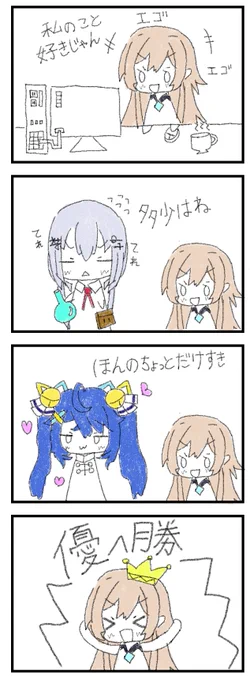 #絵こころ
#フレン見て
#はかせレポート
えごたりお 