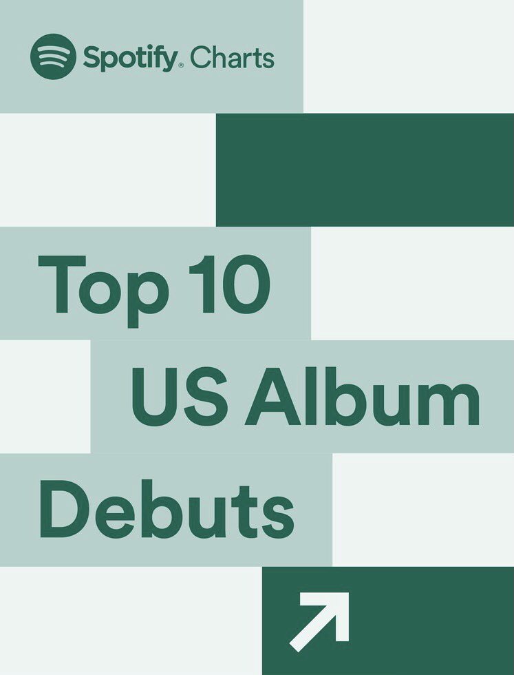 SPOTIFY US TOP 10 DEBUTS:Top 10 US Song Debuts — New songs with the highest US first week streamsTop 10 US Album Debuts — New albums with the highest US first week streamsCharts update every Monday