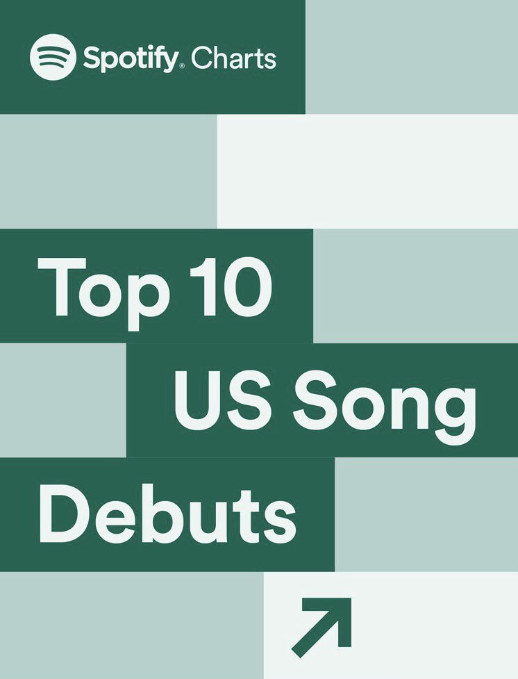 SPOTIFY US TOP 10 DEBUTS:Top 10 US Song Debuts — New songs with the highest US first week streamsTop 10 US Album Debuts — New albums with the highest US first week streamsCharts update every Monday