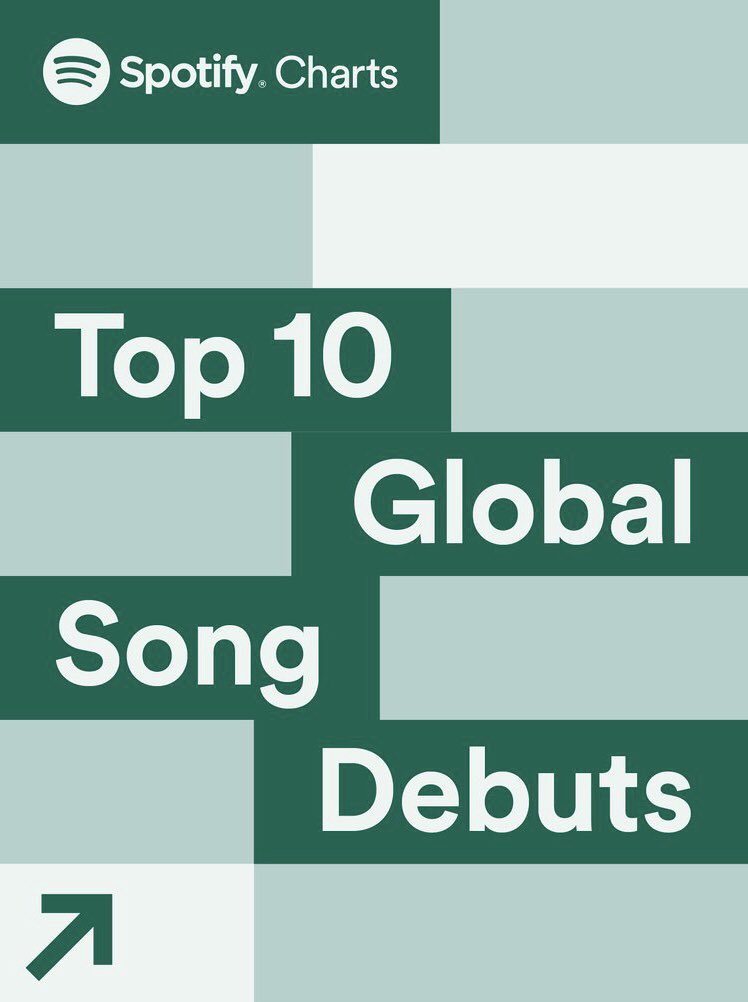 SPOTIFY GLOBAL TOP 10 DEBUTS:Top 10 Global Song Debuts — New songs with the highest global first week streamsTop 10 Global Album Debuts — New albums with the highest global first week streamsCharts update every Monday