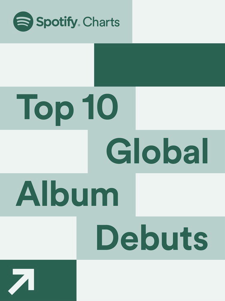 SPOTIFY GLOBAL TOP 10 DEBUTS:Top 10 Global Song Debuts — New songs with the highest global first week streamsTop 10 Global Album Debuts — New albums with the highest global first week streamsCharts update every Monday