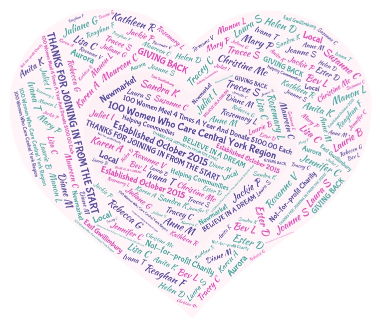 100WomenCYR's tweet photo. Tonight's the night!! Have you registered to attend our virtual meeting? Let's come together and celebrate 5 years of giving to our local charities! https://t.co/NcVovJElRq