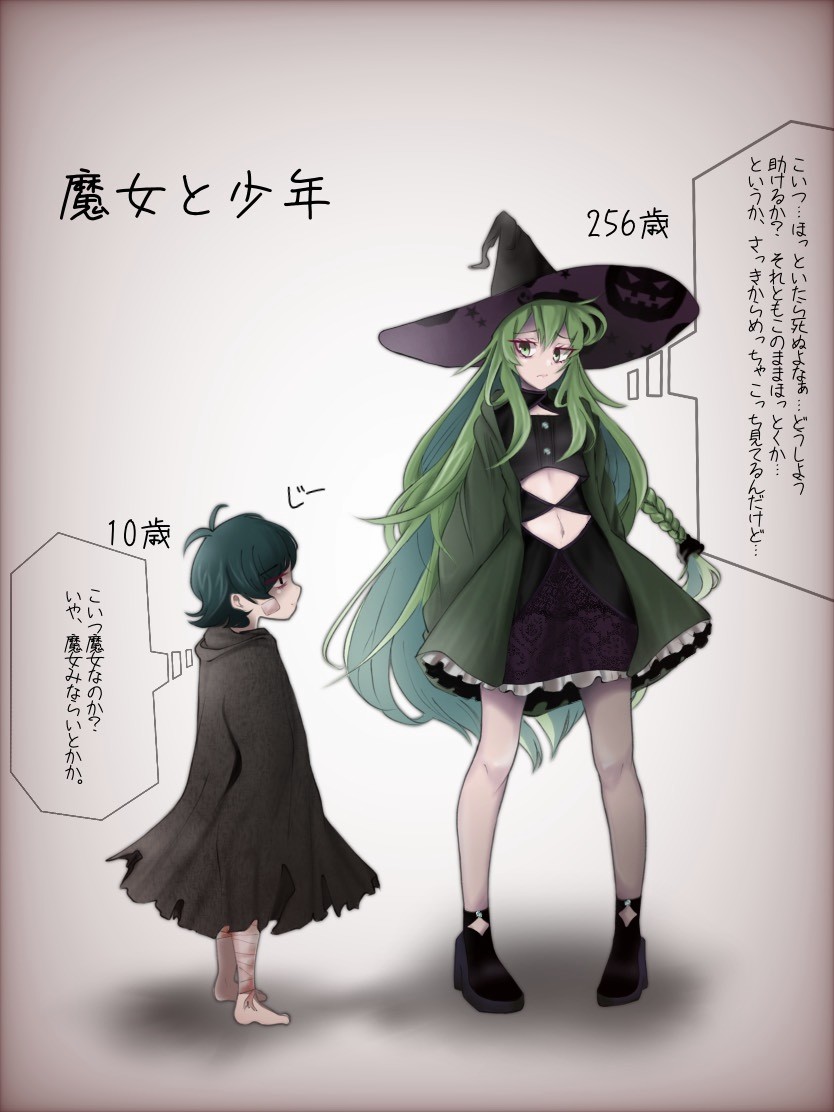 야매 그림러 6 030 Timeline The Visualized Twitter Analytics