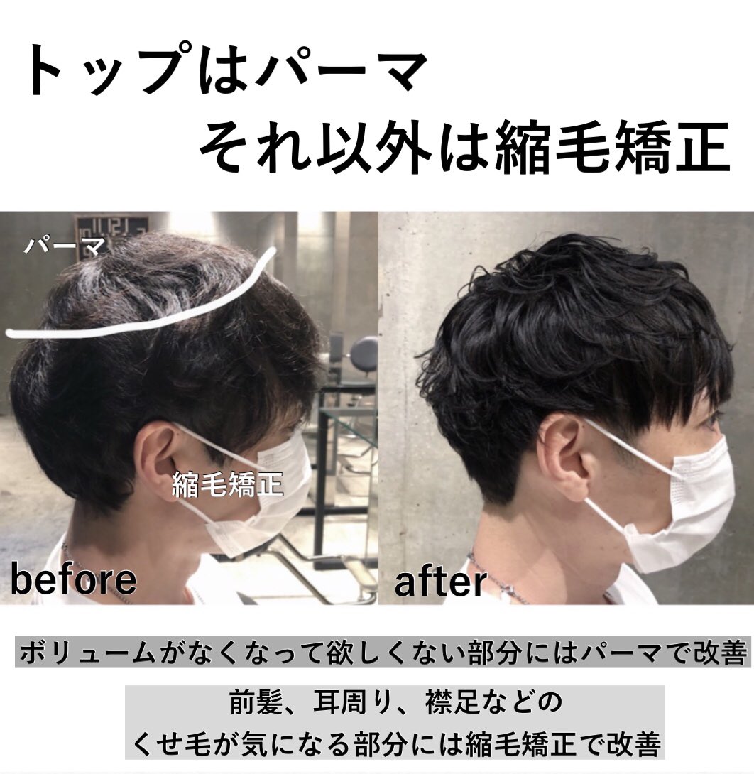 縮毛矯正メンズ