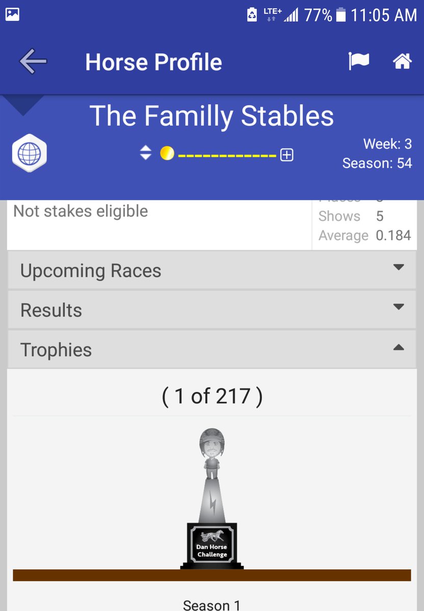 It's hard to win trophys. I'm proud of this one.
