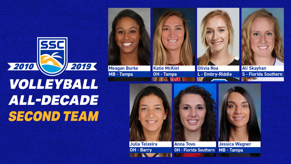 D2SSC's tweet image. SSC 2010-19 Volleyball Second Team All-Decade

Full Story: bit.ly/3e4thoK | 🌴☀️🌊🏐