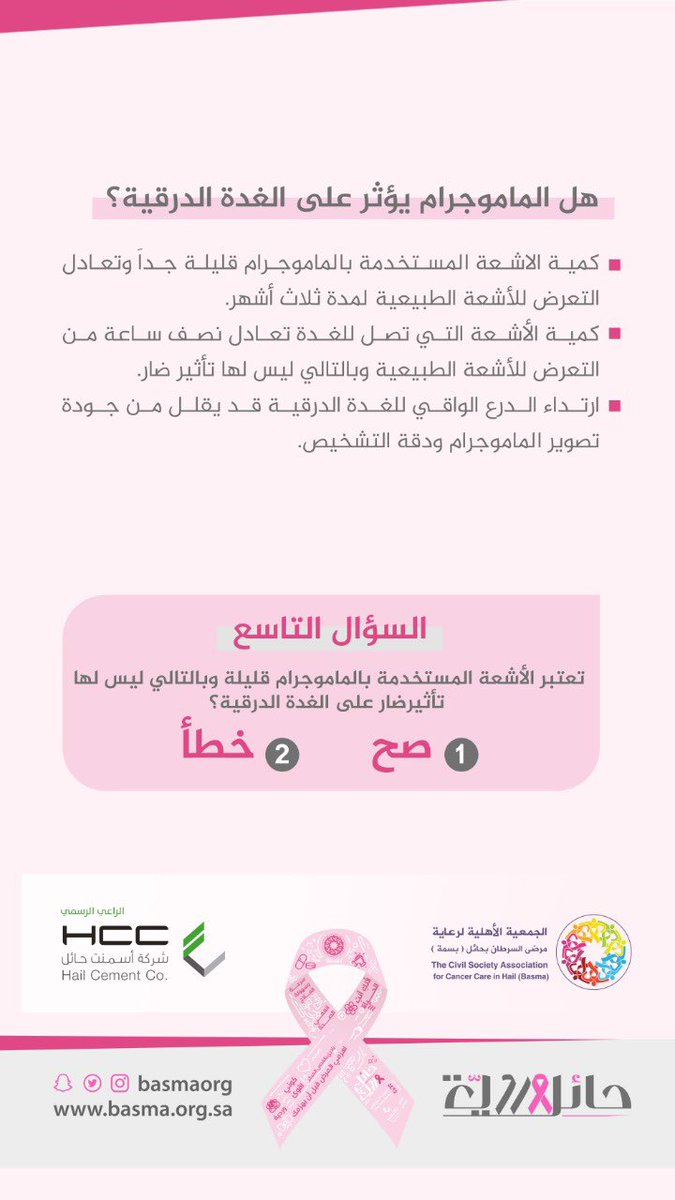 السؤال التاسع |
تعتبر الأشعة المستخدمة بالماموجرام قليلة وبالتالي ليس لها تأثير ضار على الغدة الدرقية؟
1️⃣صح
2️⃣خطأ
📍شروط المسابقة
*متابعة حساب الجمعية
*المشاركة كرد تحت تغريدة السؤال
*عمل ريتويت
*كتابة هاشتاق #حائل_وردية مع الإجابة
*سيتم السحب يوم الجمعة ٣٠/ ١٠ / ٢٠٢٠ https://t.co/ebooDZ2olP
