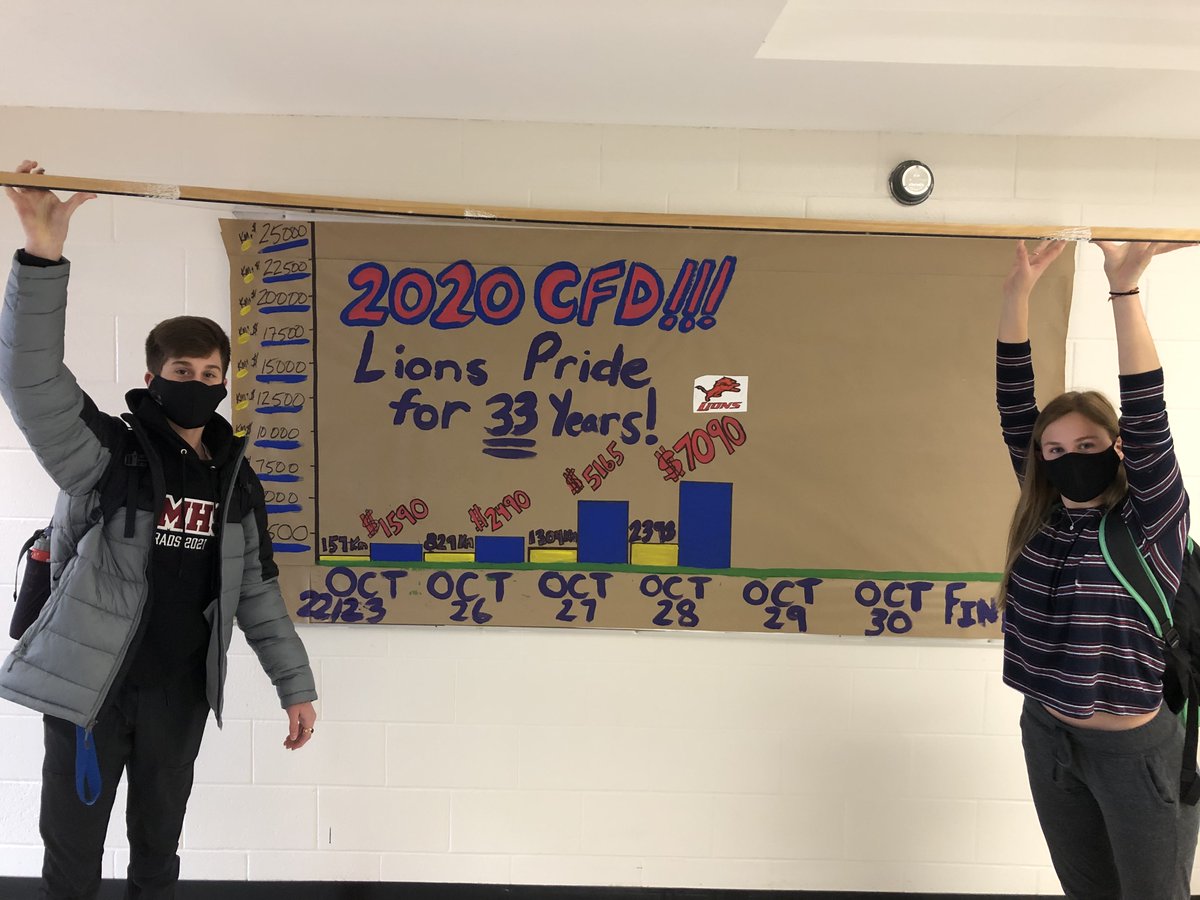 Terry Amadio tweet media