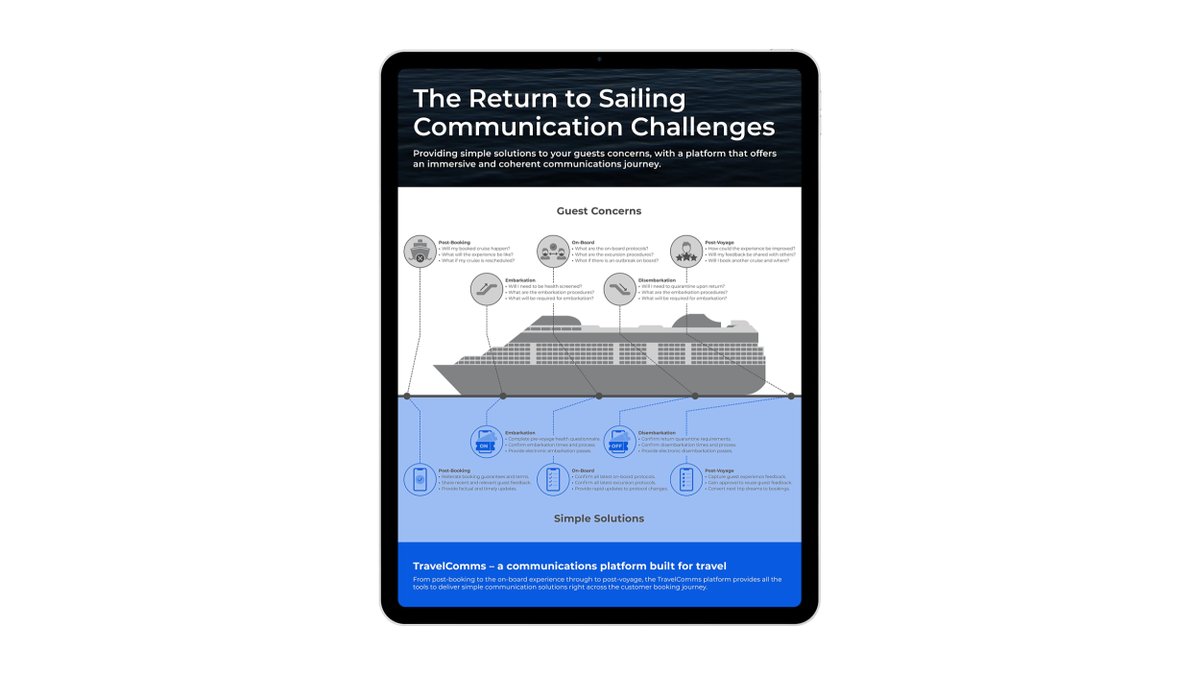 dfloLimited's tweet photo. With #Cruise bookings strong for 2021 it is important that #CruiseLines are aware of guests' concerns at each stage of the guest journey. Our new infographic explores these and simple solutions that can be easily adopted. #SafeReturnToSailing 
https://t.co/wGXyfnGDp6 https://t.co/THfUrgEv1c