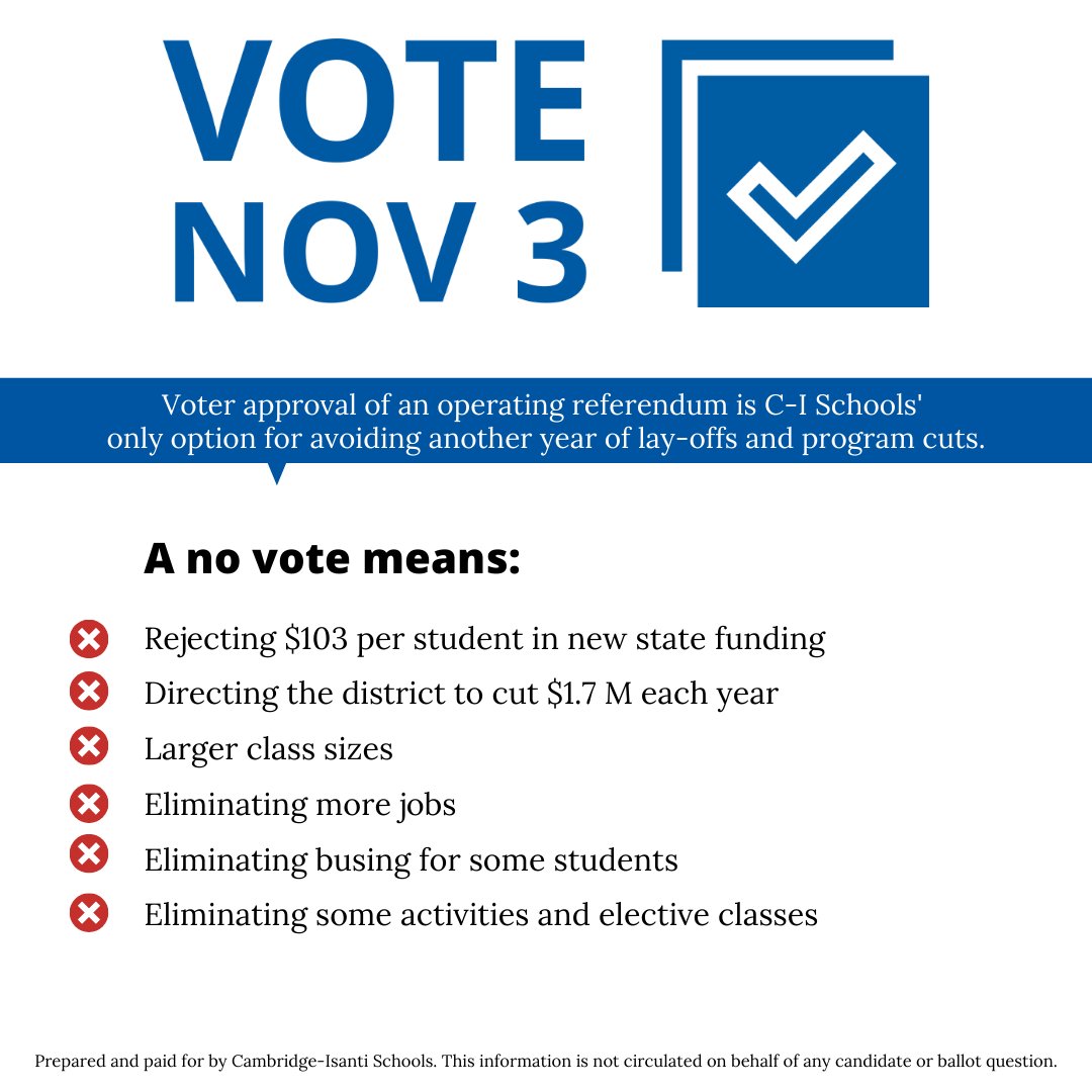 Don't forget to vote!