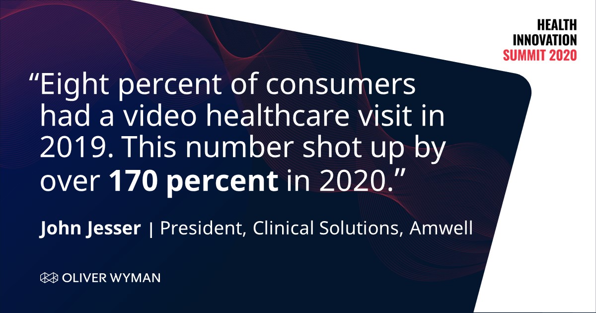 OliverWyman's tweet photo. #FutureTruths: John Jesser, head of Clinical Solutions @Amwell, laid out #virtualcare's rising role in #healthcare. Due to changing consumer demand post-#COVID19, video delivery is expected to be a critical component of future strategies. More > https://t.co/WFEXMjUb4O #OWHIC https://t.co/gzcwot17un