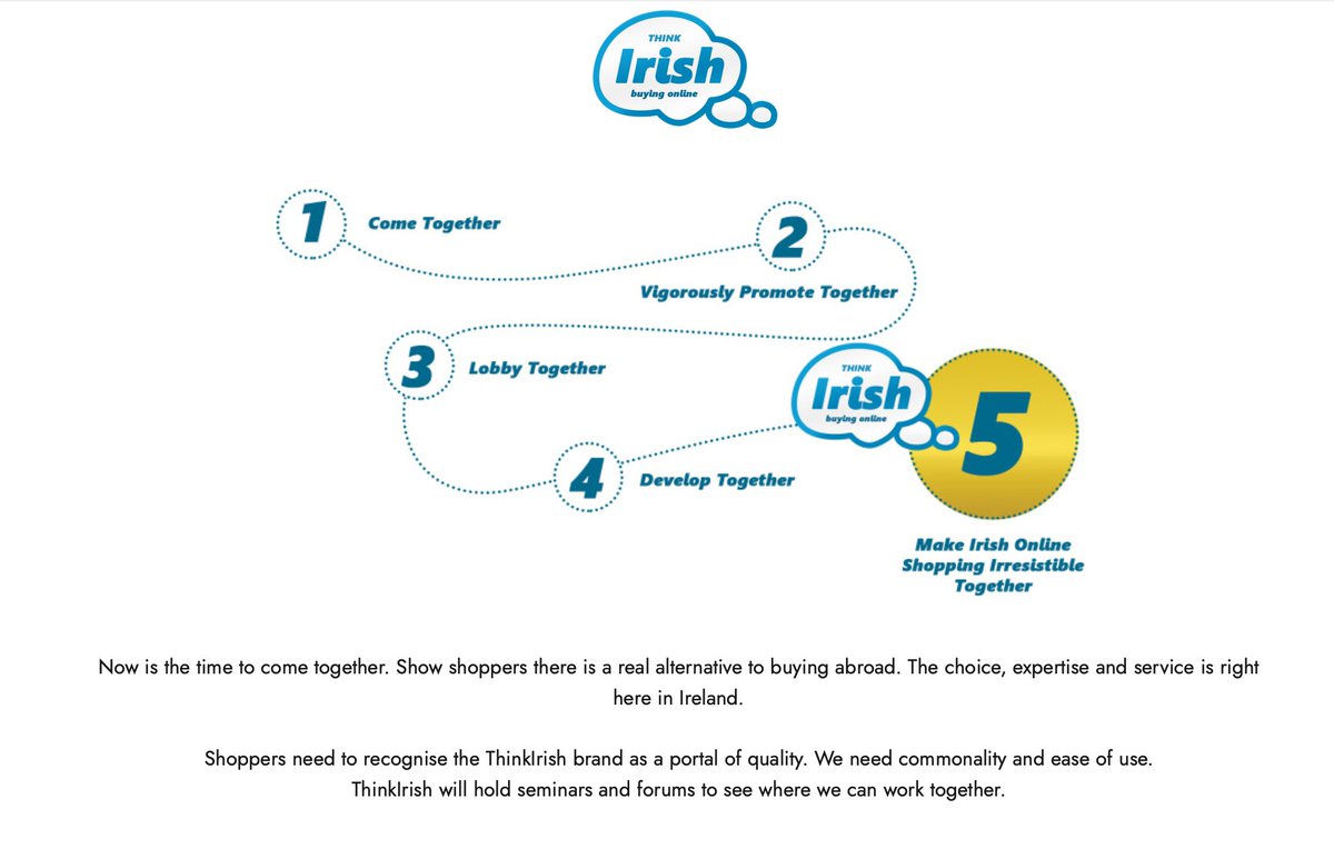 LEOOffaly's tweet image. Registration is open for ThinkIrish.ie. Ireland&apos;s #eComHub @eCAIreland. 
Open to any Irish eCommerce website/business trading online. Upload &quot;Offers for Shoppers&quot; for Christmas. Get support &amp;amp; advice. Don&apos;t let 60% of our online spend go abroad.  #ThinkIrish #Shoplocal