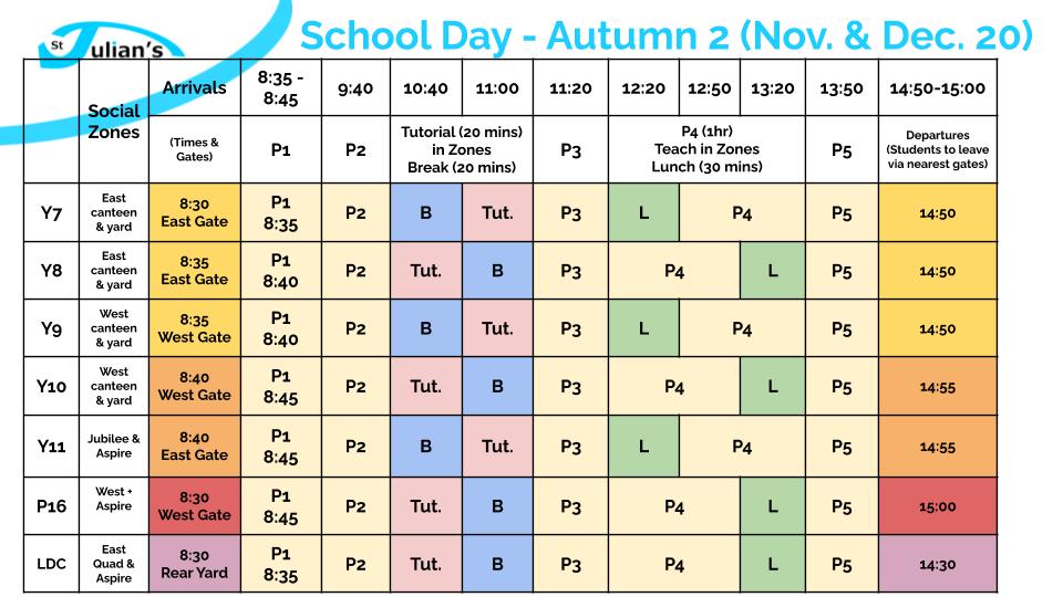 StJuliansSchool's tweet photo. We look forward to welcoming all year groups back to school on Monday 9th November, with Year 7 due to return on Monday 2nd November and Year 8 on Wednesday 4th November.

To make sure that everyone stays safe, please follow the safety measures below: https://t.co/5ec707Nxq6