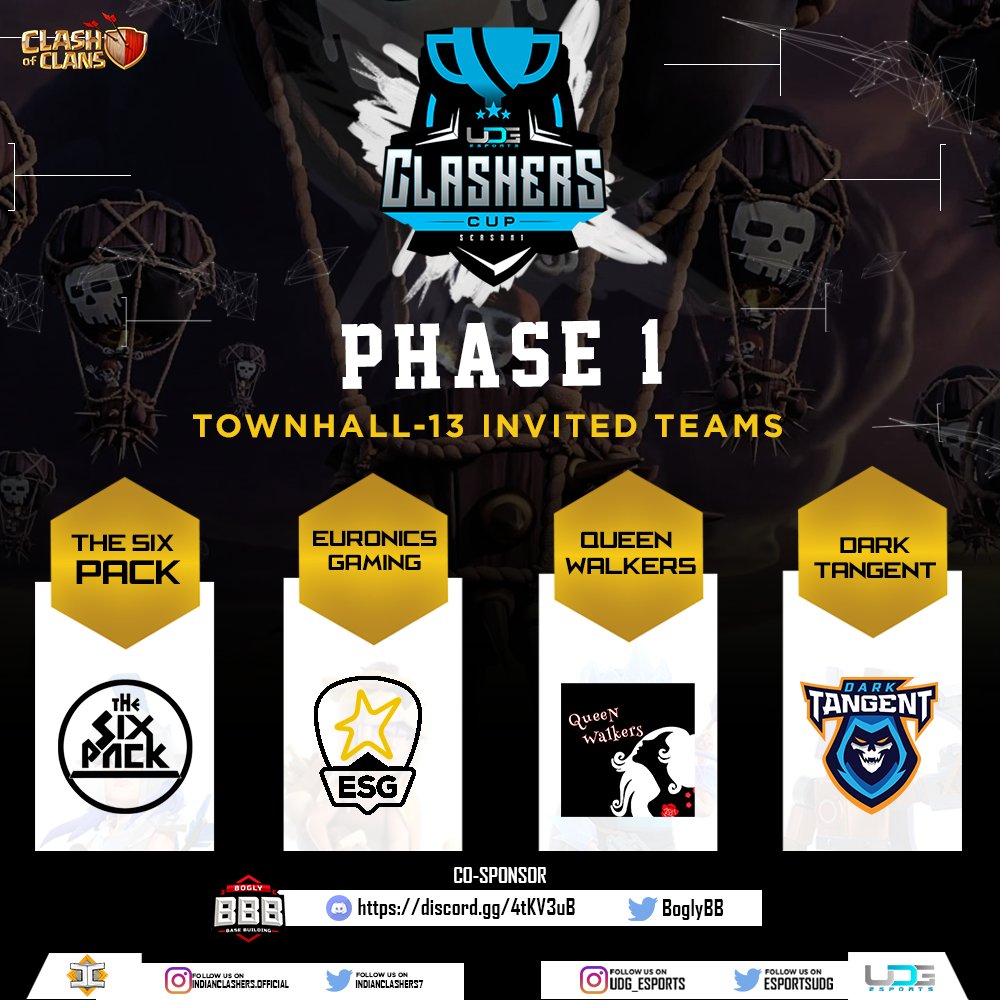 The lightning strikes again! Chief! Another message for you. Looks like they want to tell us something.

Hello Clashers, We proudly announce next 4 invited teams of #Clasherscup phase1 Th13 event. <a href="/DarkTangent_gg/">DarkTangent Esports 🇮🇳</a> <a href="/EuronicsGaming/">Loading...</a> @GAKU62168200 #QueenWalkers #ClashofClans
