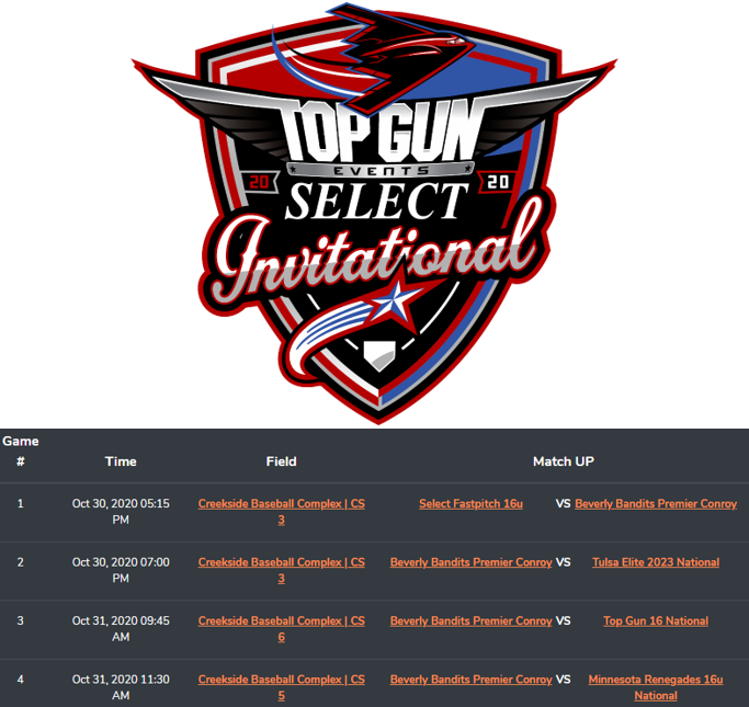 Bandits are in action again this weekend in Kansas City at the Top Gun Invitational. Below is our schedule! #fearthewoo