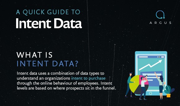 <a href="/ArgusIntent/">Argus Intent</a> have released an infographic to help you understand what intent data is, and how exactly it can be used to prioritize the accounts that matter... all to the benefit of your #ABM strategy. Check it out👉  bit.ly/3juvVW8 #intentdata