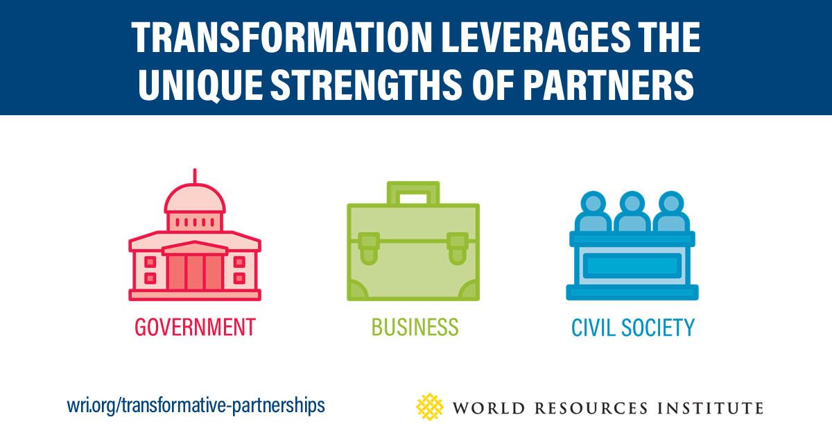wef's tweet photo. How can #MultiStakeholder partnerships accelerate the #SDGs?

New research by @WorldResources provides a roadmap detailing key success factors for high-performing partnerships.

Learn more now: https://t.co/rhI4BWyVCw https://t.co/U9C8Z2lo80