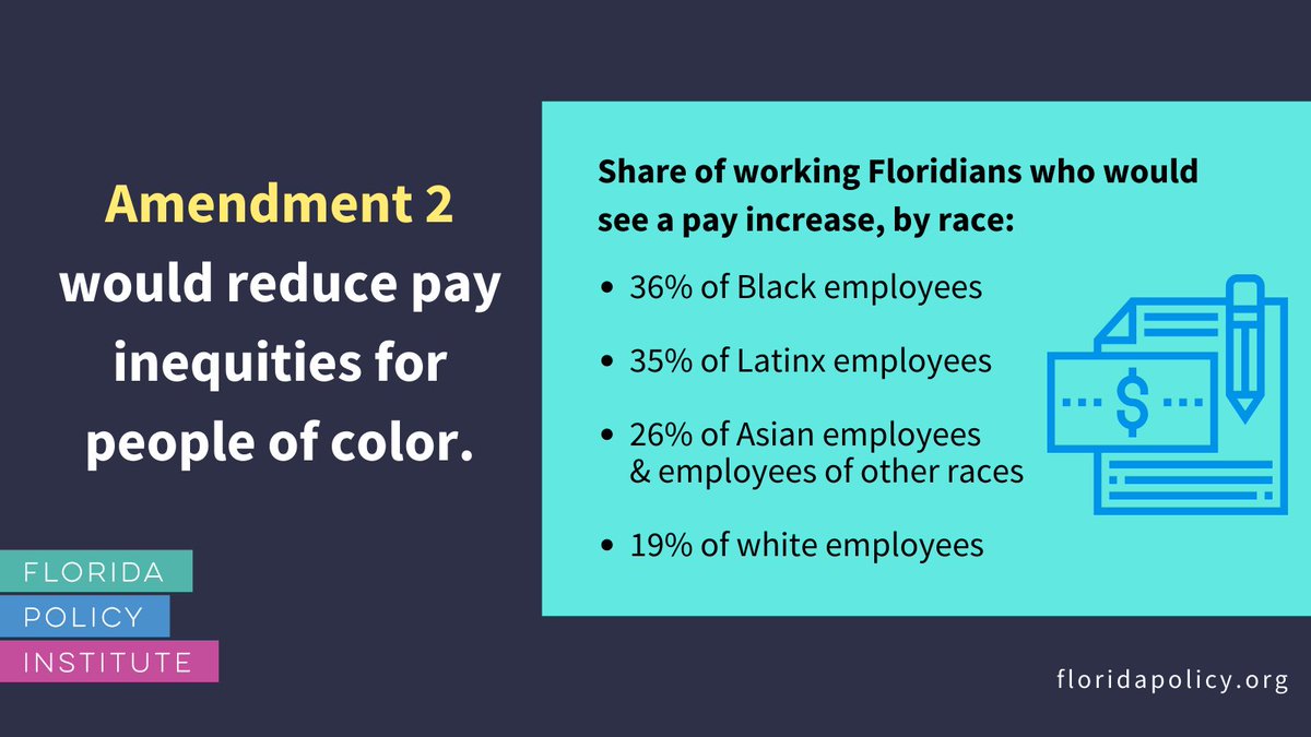 Florida Policy Institute tweet media