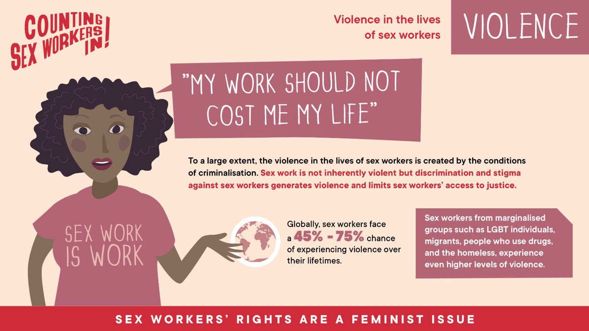 It's day 3⃣of Counting Sex Workers In! 📢
Let's🔎at how  #discrimination &amp; #stigma against #SexWorkers generates #violence &amp; limits sex workers' access to #justice, further exacerbated by #criminalization of #sexwork - READ - rb.gy/odakby

#SexWorkersCount